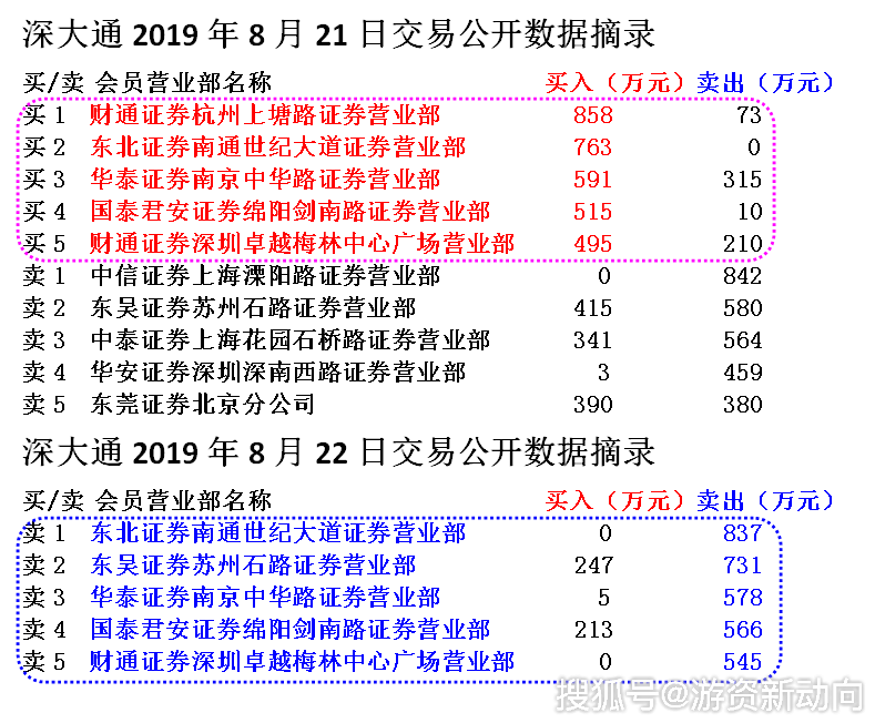 揭秘柏生新动向，11月热点聚焦的最新揭秘