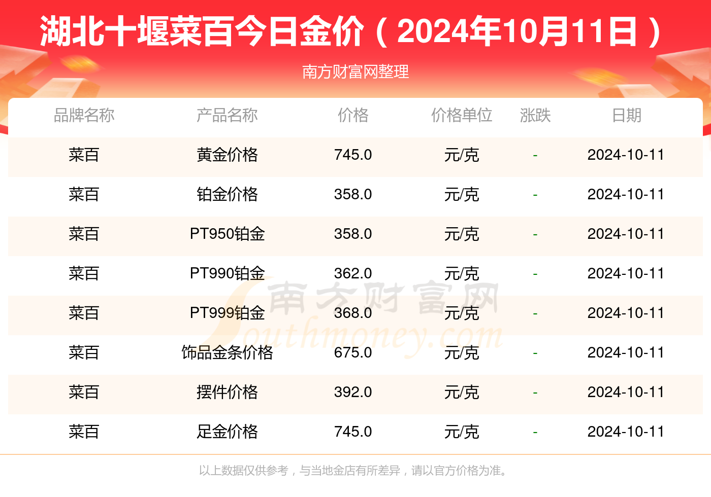 2024年视角下的十堰林安最新动态与多元观点探析