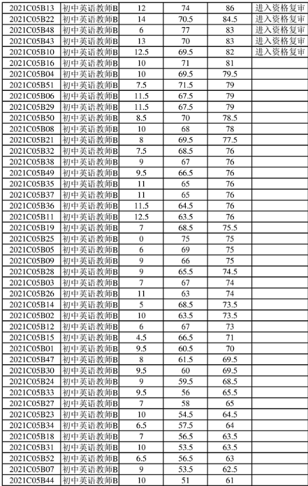 苏州园区普工最新招聘信息及职场观察与个人见解分析