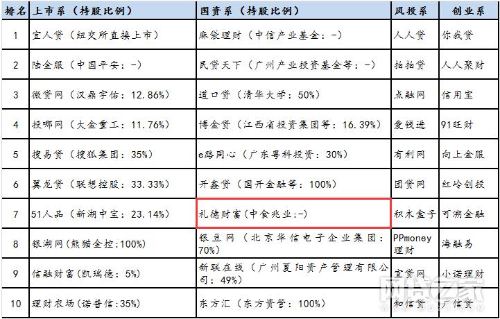 揭秘礼德财富最新动态，11月10日惊喜消息揭晓