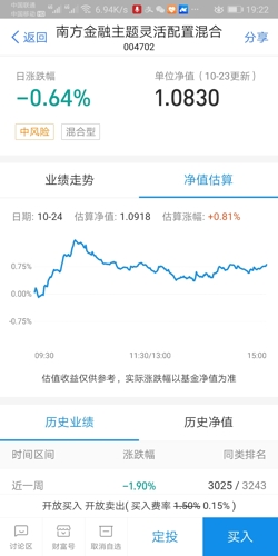 今日最新净值揭晓，探寻11月110031基金成长轨迹与地位