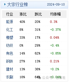 2024年11月10日蚂蚁庄园最新答案揭晓