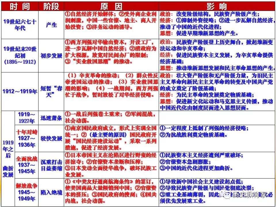 揭秘，历史上的11月10日中国经济新脉动与美食瑰宝探寻之旅