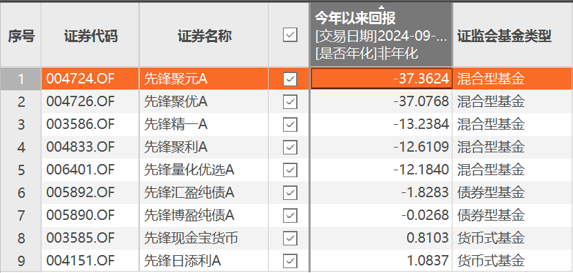 云烟 第26页