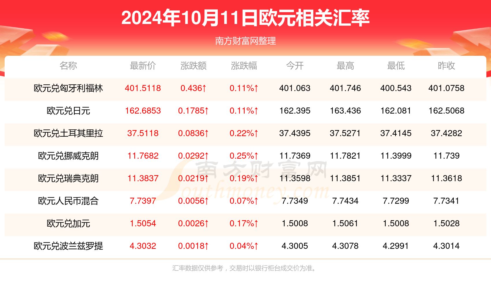 王五四最新文章观点之争，揭示未来趋势的探讨与展望（2024年11月10日）