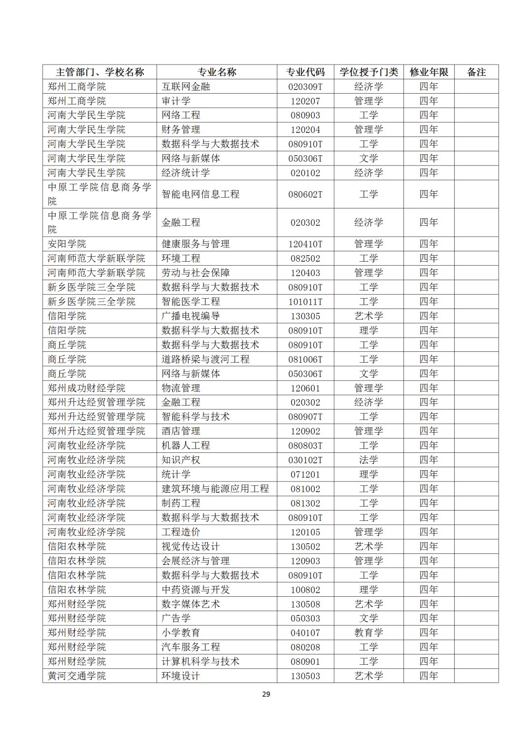 初遇在故事开头 第25页