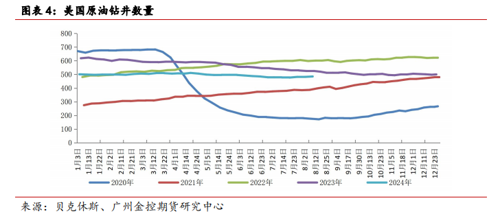 心灵与自然美景的期货之旅，揭秘2024年原油期货最新价格与趋势