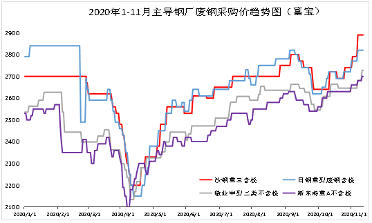 前进钢铁转型科技巨头，智能产品惊艳功能与超凡体验揭秘的最新消息