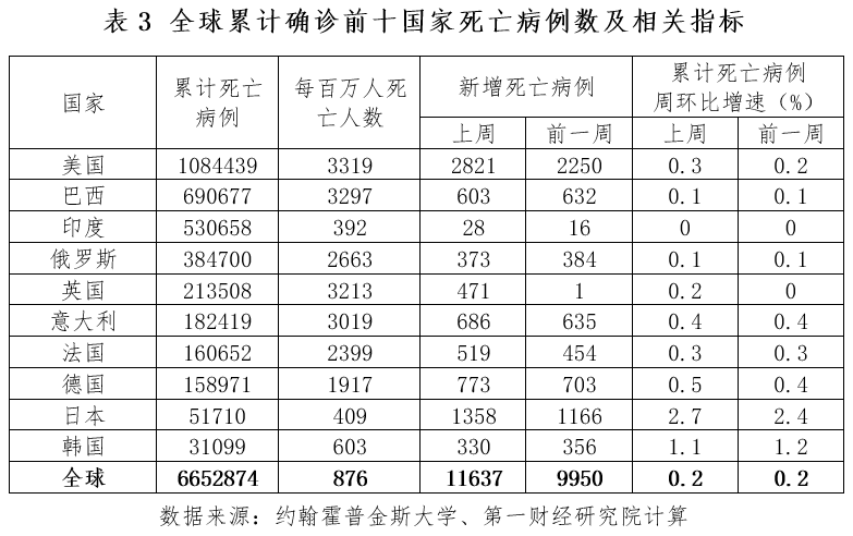 相城最新疫情观察报告，本周动态、防控要点解析与疫情观察报告更新