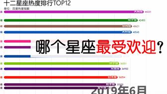 2024年香港港六+彩开奖号码,综合数据解释说明_QPH973.97alpha内测版