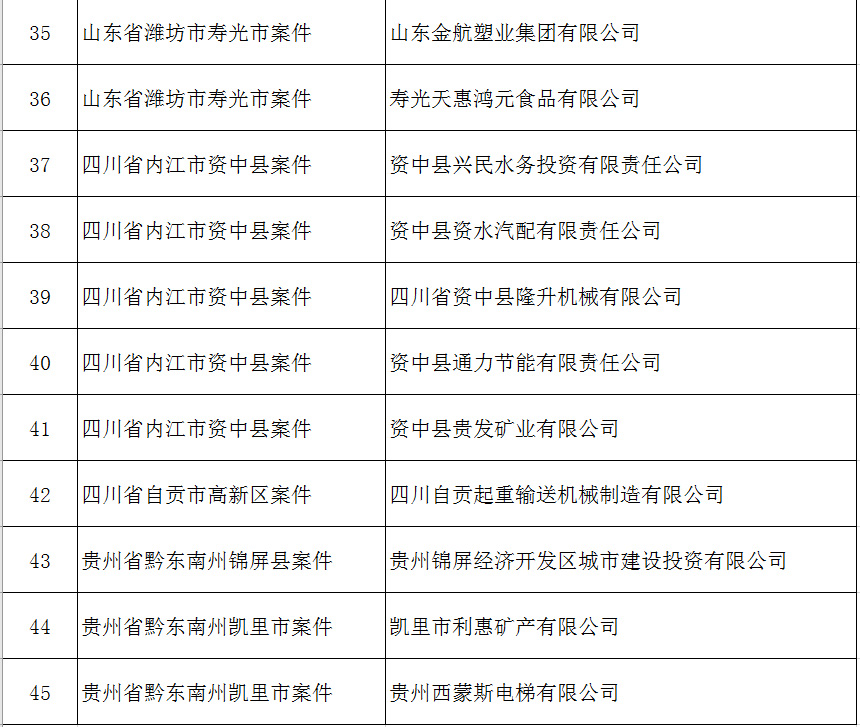 澳门传真免费费资料,应用统计_USQ896.01大仙