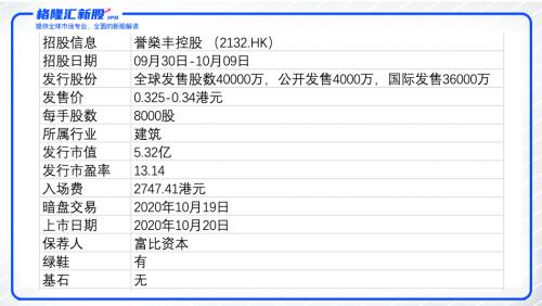 2024香港港六开奖记录,生物医学工程_亚圣UVC248.62