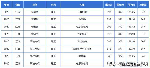 新澳门6合开彩开奖结果查询,综合评估分析_极限版ACQ233.95