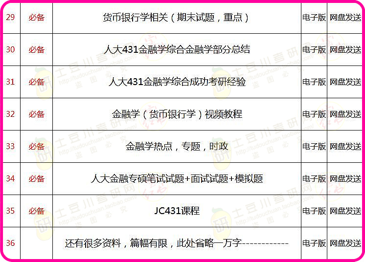 2024新奥正版资料免费提拱,综合评判标准_圣帝HDF444.59