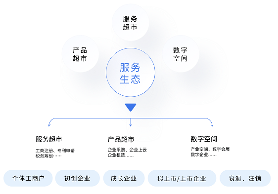 一码一肖经济学模拟版：KOS762.1