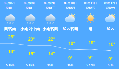 台风海神来袭，最新报道与全方位解析