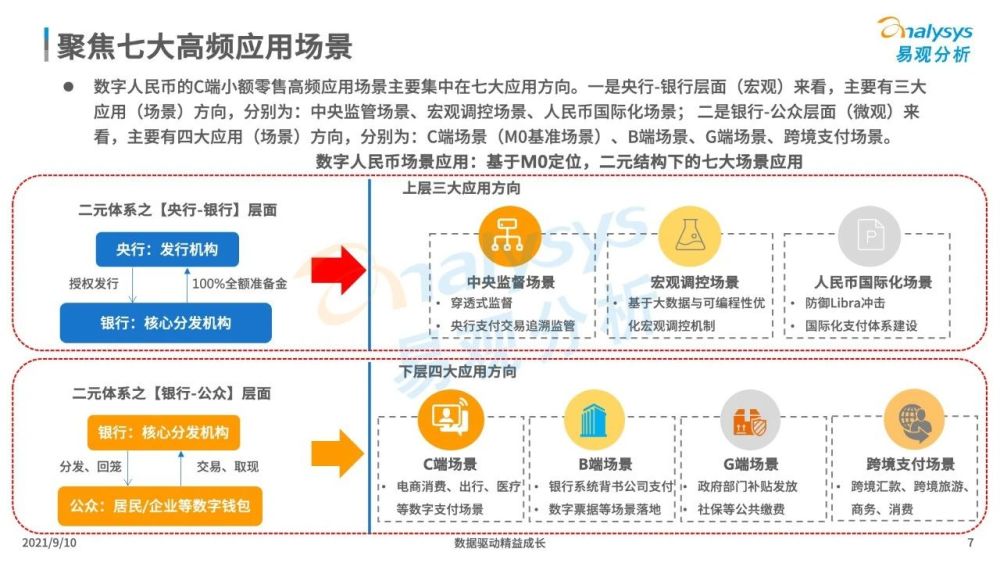 澳门新平特一肖100预测精准，数据详实解读——化神境TRX987.7