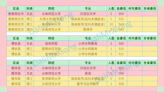 管家婆绝密一码中，社会学科析揭秘_炼气境资讯PGC716.97