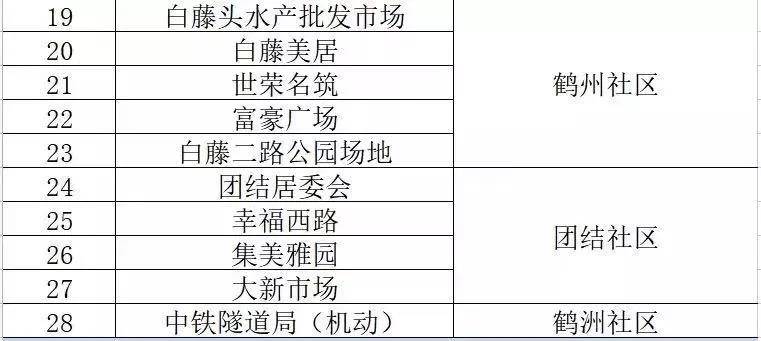 澳门精准资讯定期准确，实时词汇解读_九天仙侣XYA748.87