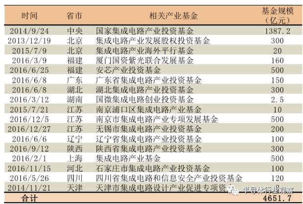 新澳天天开奖资料大全1052期,综合指数法_投入版UIV139.81