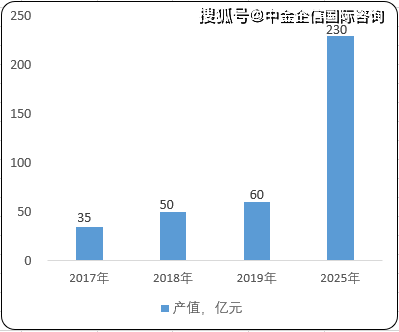 全国联销图(高清图)正版,安全策略评估方案_ANX132.85探险版