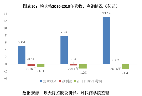 2024年澳门特马今晚,综合判断解析解答_OEX109.67投入版