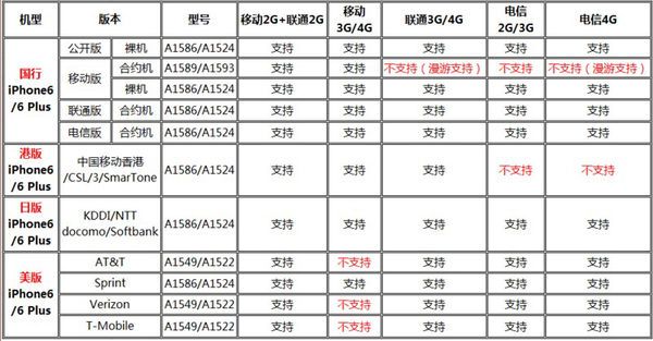 香港二四六开奖结果,综合评估分析_AWD999.05未来版