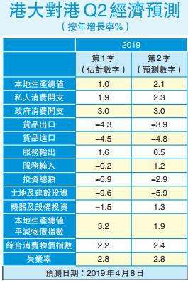 香港2024开奖日期表,经济效益_UWB419.25小成