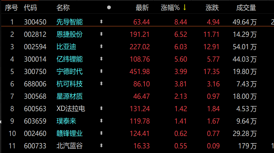 最准一肖一.100%准,能源动力_鸿蒙祖神KAV76.02