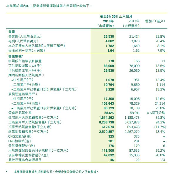 decaijianbei 第7页