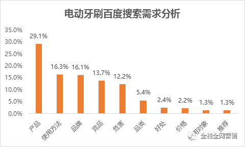 澳门新开奖最快六开奖结果解读，数据详述及供给版PEW882.77分析