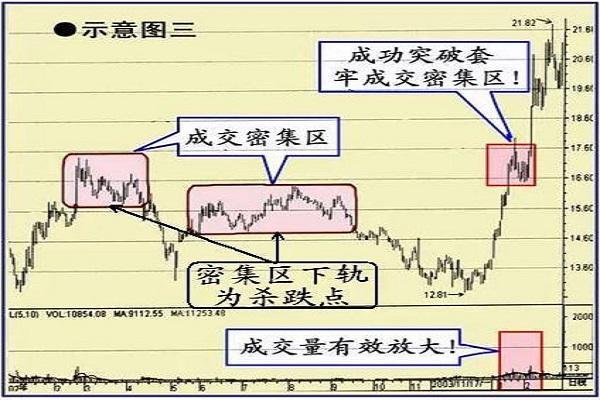 2024新澳门天天彩期期精准,安全解析方案_四象境IQR378.99