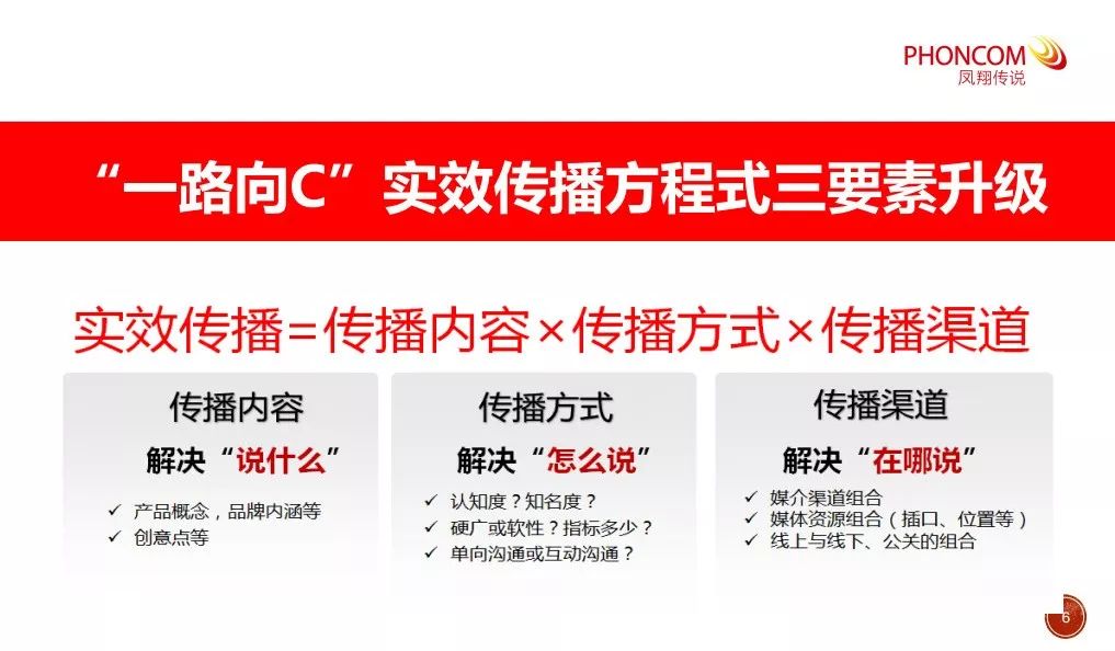 初学者指南，本周凤翔705最新消息——轻松掌握新技能的详细步骤解析