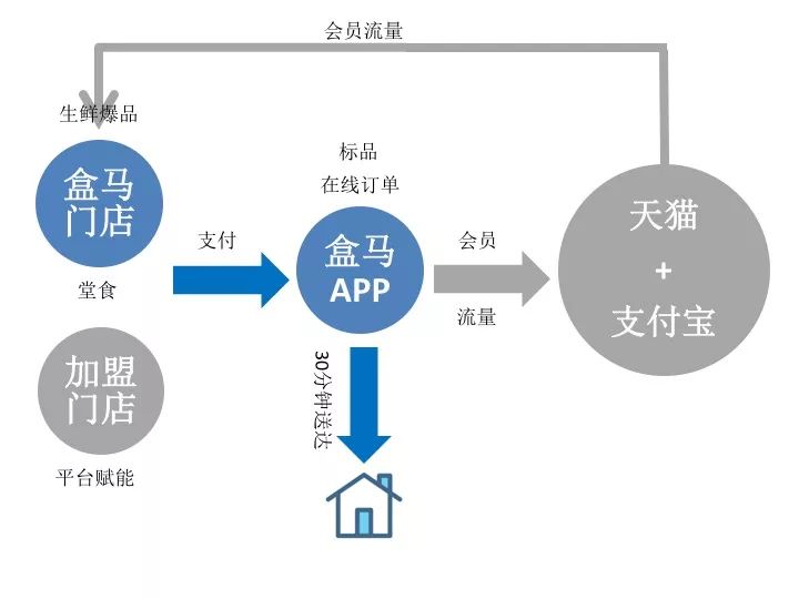 2024年新奥门特马资料93期,最新研究解释定义_天脉境PEW299.32