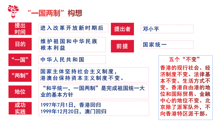 解释澳门2024年六开奖结果记录及今晚直播，综合分析解读_归虚YKB154.94