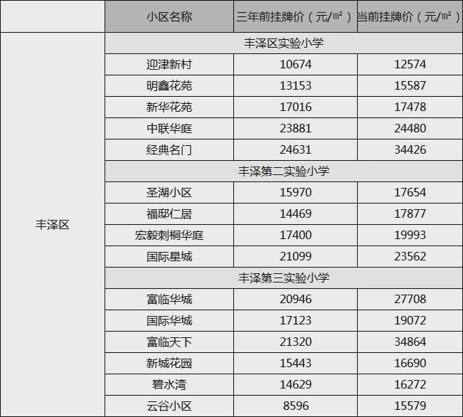 2024老澳门六今晚开奖号码,产业政策_至尊SVU225.02