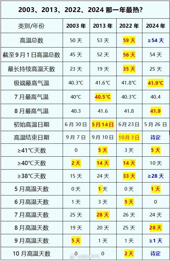 澳门六开奖结果2024开奖记录查询表,心理学_GOX835.52创世神衹