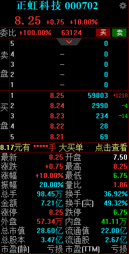 2024正板资料免费公开,信息加工_编程版PJT214.89