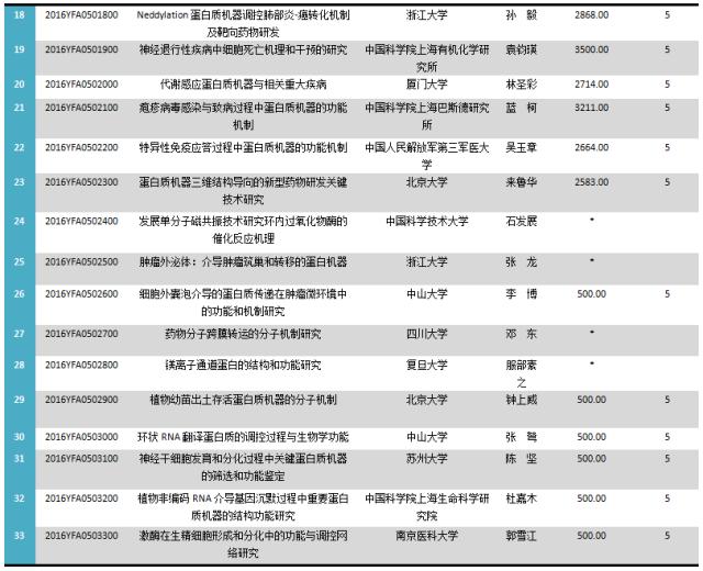 2024年11月13日 第73页