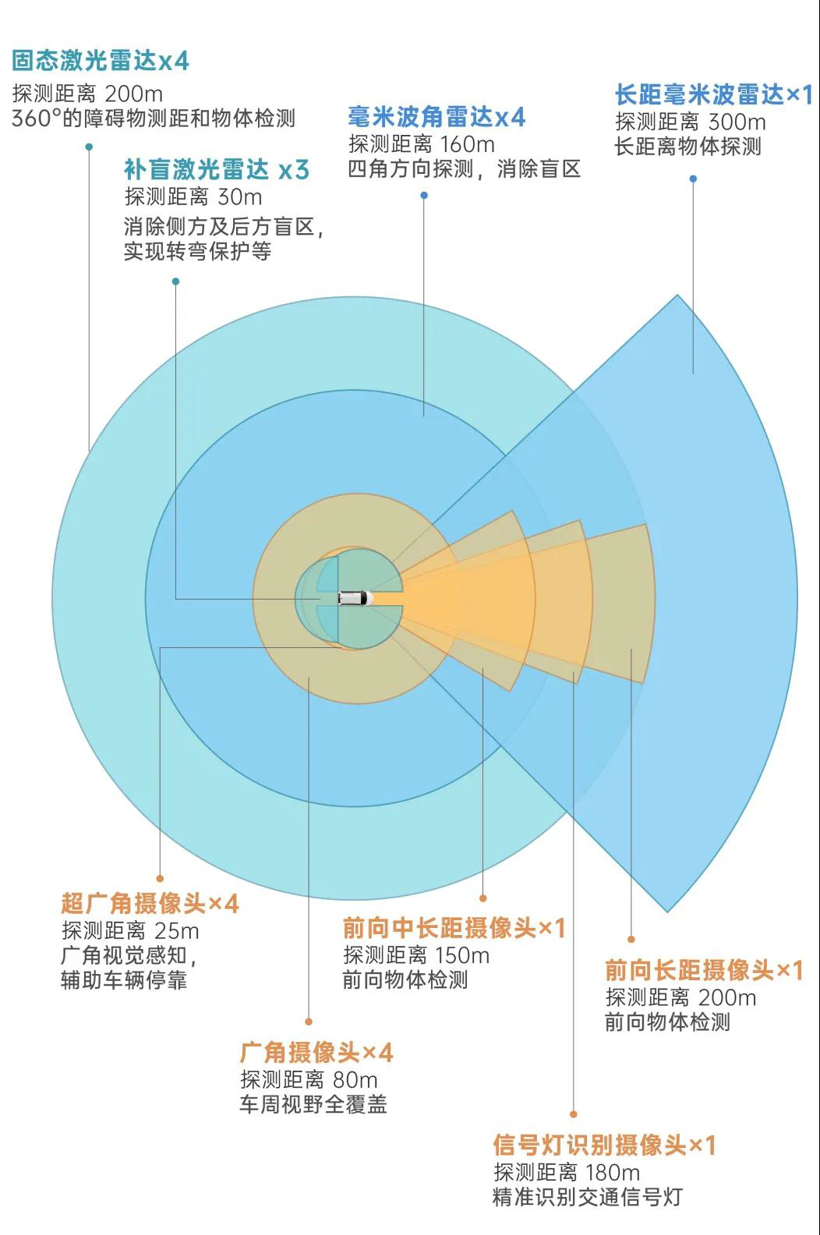 新澳精准资料内部资料,安全设计解析策略_ONF658.58恒星级