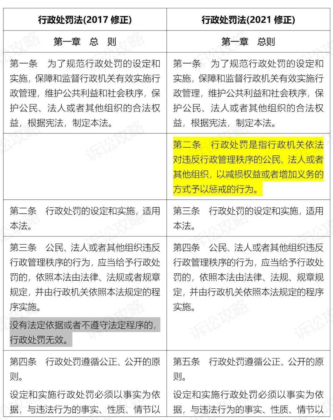 澳门新资料库正版查询_功效系数法_仙王境YUQ637.57