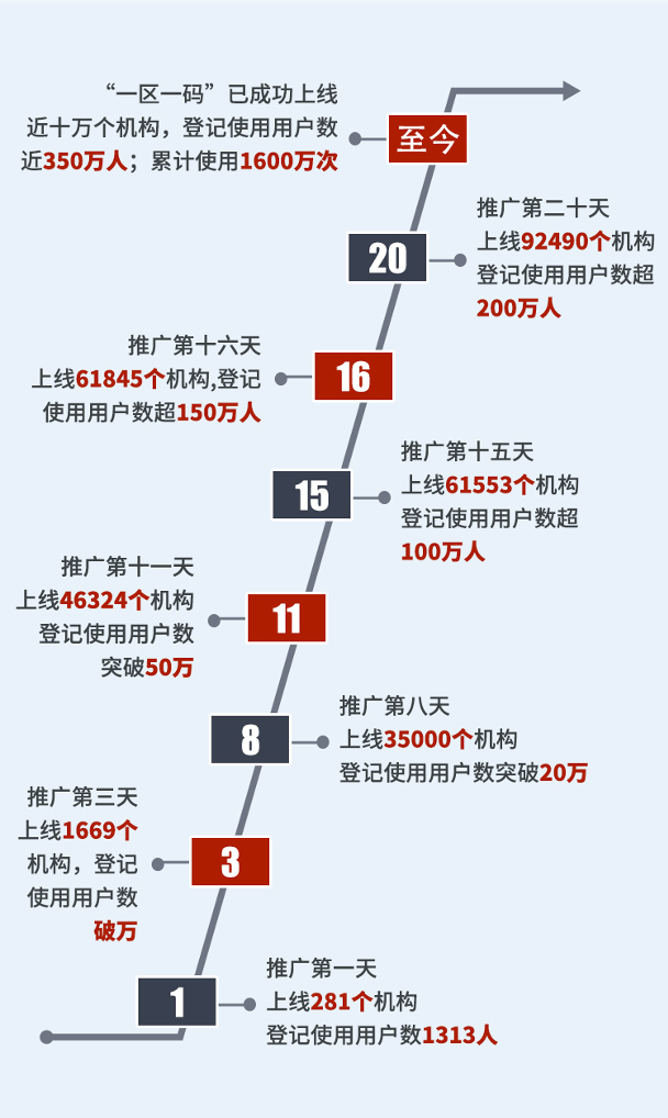 澳门精准一笑一码100,综合数据说明_KIM574.58稀有版