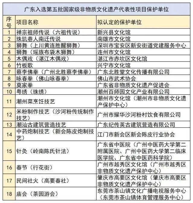 2024年11月13日 第65页