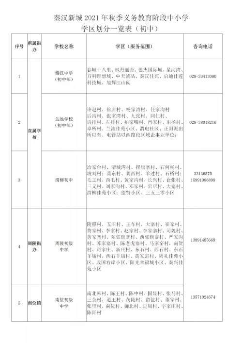 2024年太原最新公告，城市发展与民生改善同步前行