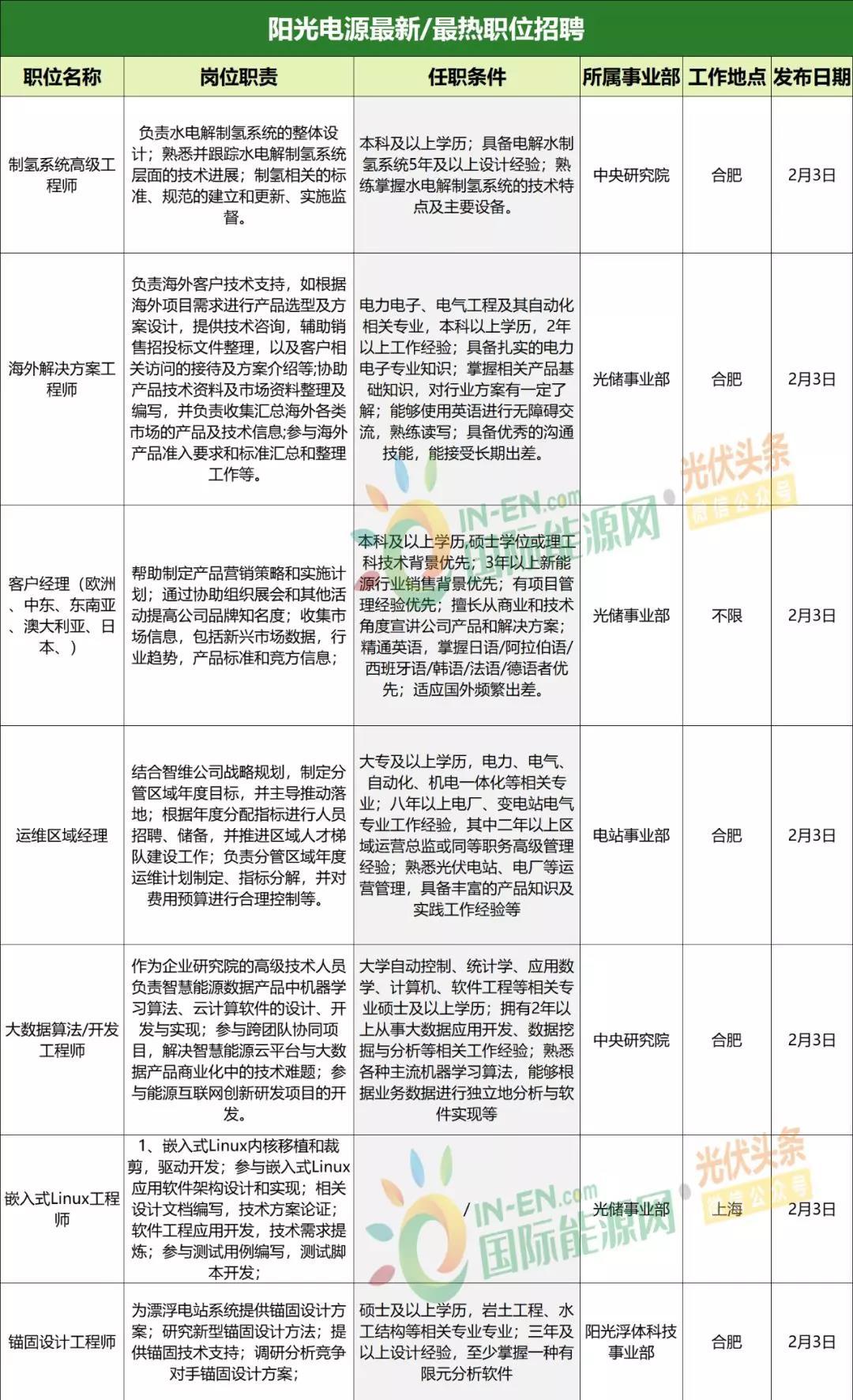 澳门今晚特马开奖结果+走势图，安全科学与工程领域先天境BRZ742.12