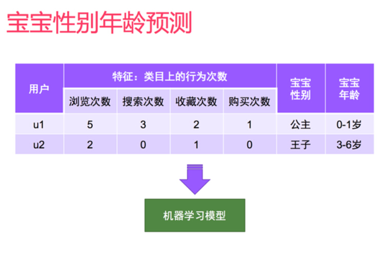 2024年管家婆生肖马第50期信息，机械工程合婴DAX指数为245.84