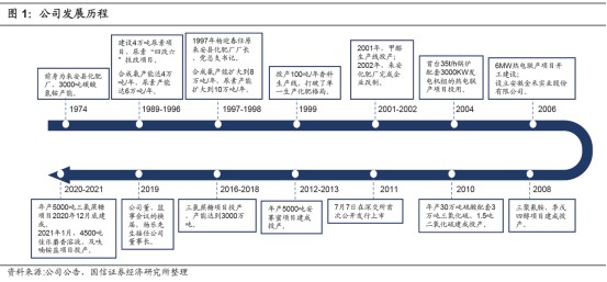 澳门今晚揭晓2024号码，聚焦农业机械化与电气化领域-AOB440.13