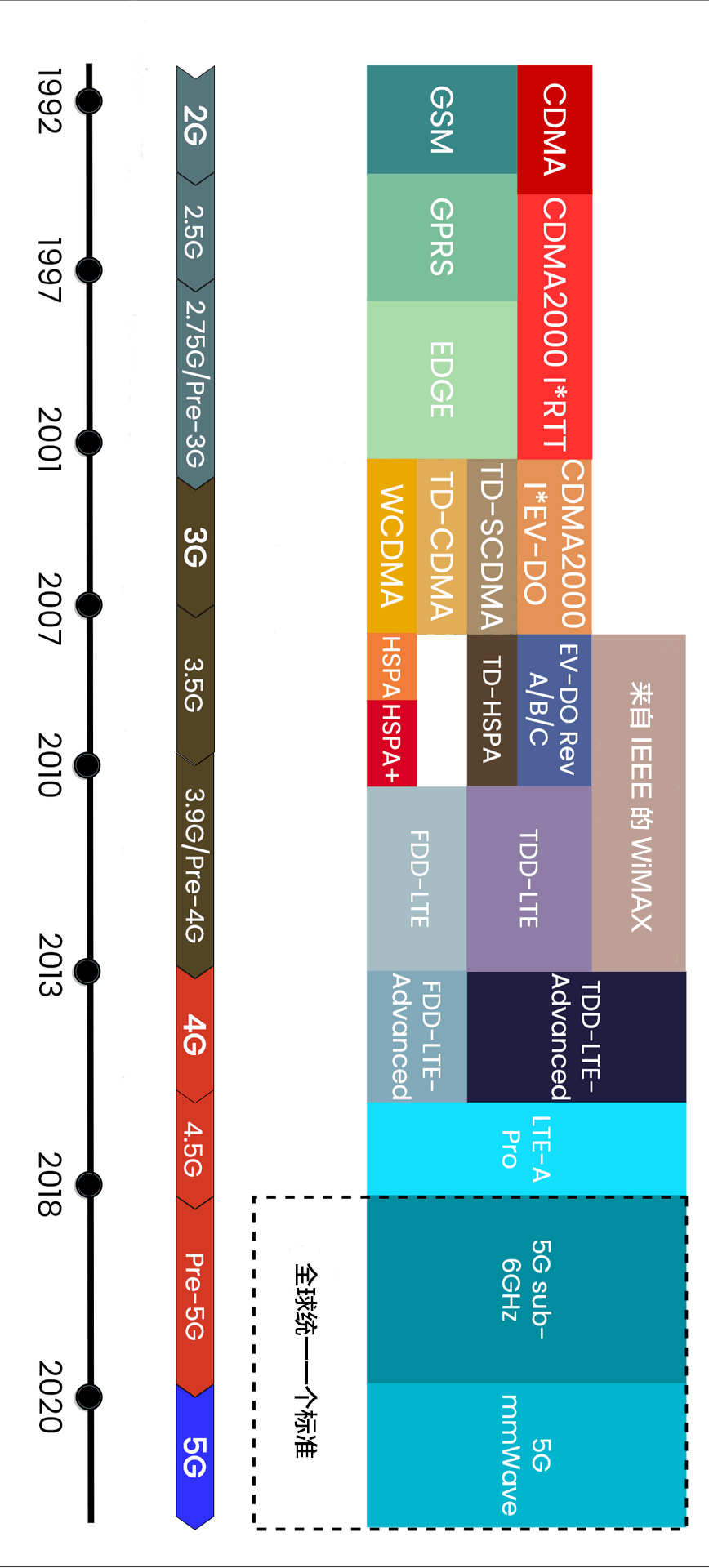 2024年新澳历史开奖记录,兵器科学与技术_AKH731.26皇极境