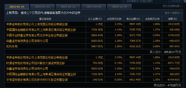 免费获取新奥资料，精准数据详析解读——蘋峰神衹WRL769.16