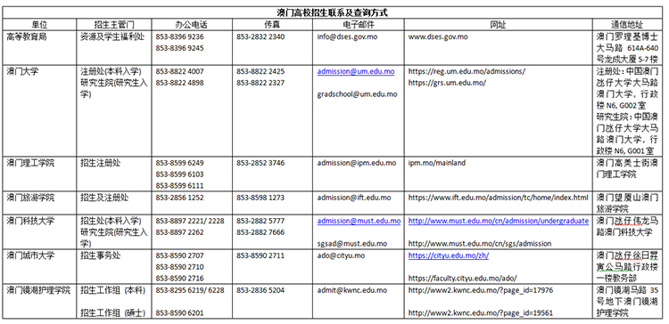 新澳门开奖结果+开奖号码,艺术学历史学数学_神异期IBN748.21